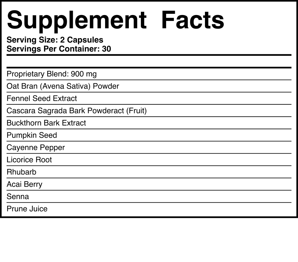 Detox ingredients
